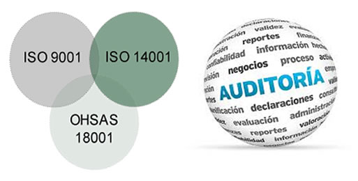 Gesycal UNE-EN ISO 50001:2011
